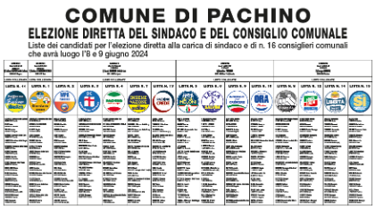 Elezioni Amministrative Elezioni Amministrative